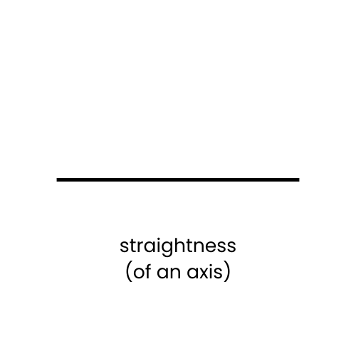 straightness